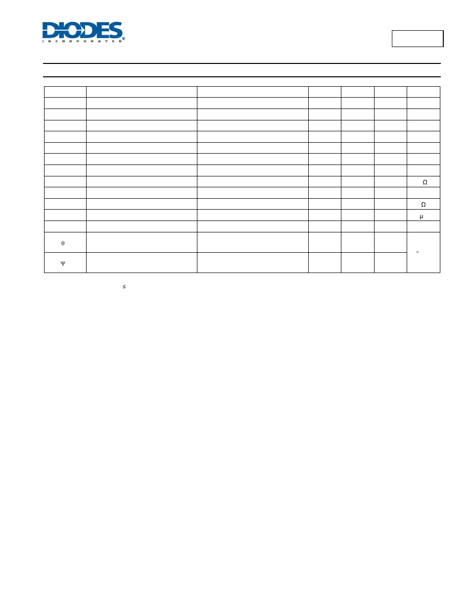 Electrical characteristics, Al8805 | Diodes AL8805 User Manual | Page 3 / 16