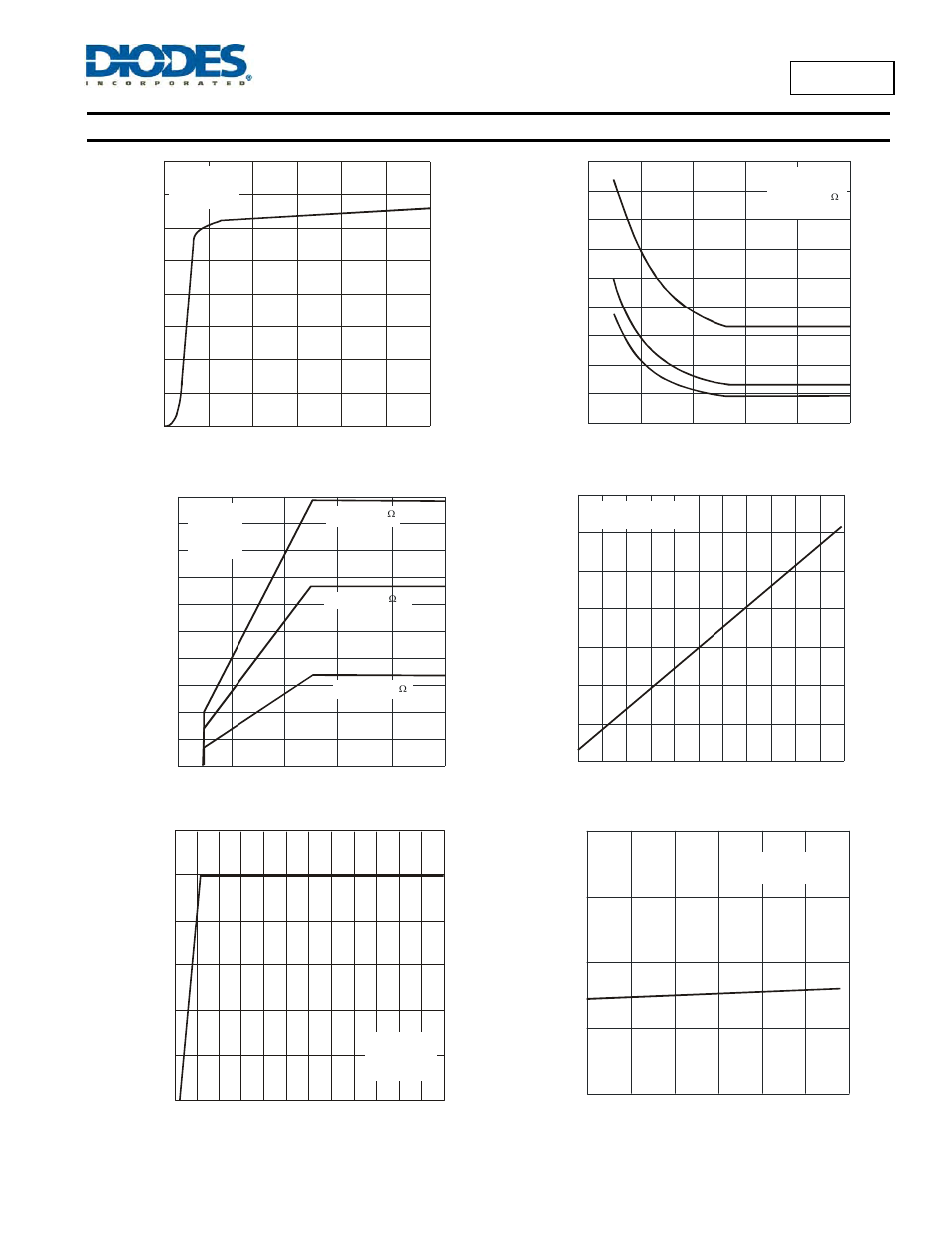 Al8805 typical performance characteristics, Al8805 | Diodes AL8805 User Manual | Page 4 / 16
