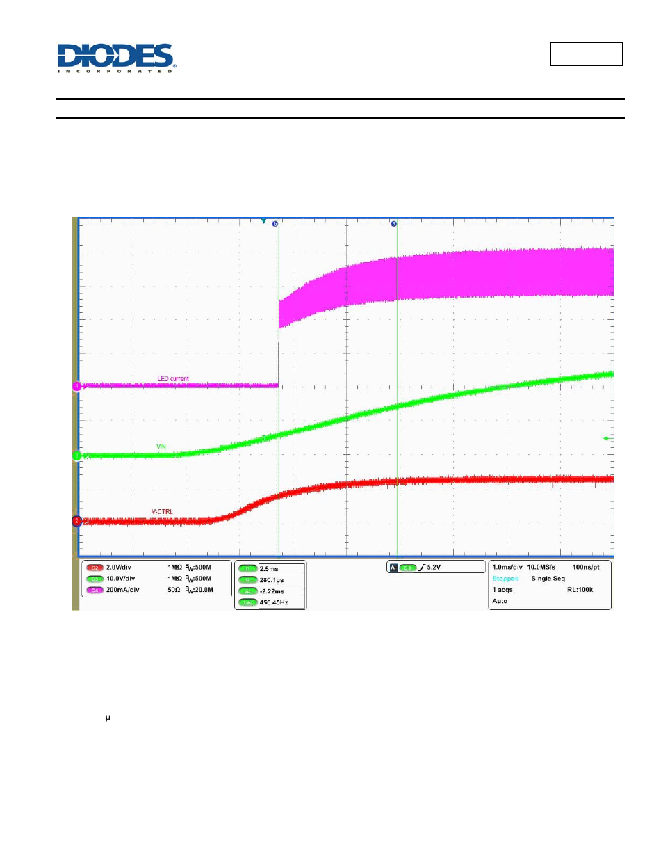 Al8806, Application information | Diodes AL8806 User Manual | Page 9 / 15
