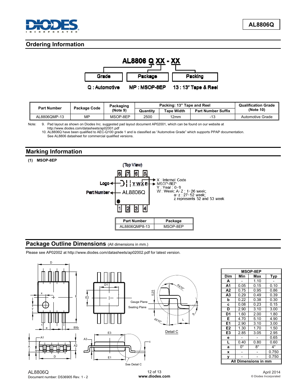 Al8806q, Ordering information, Marking information | Package outline dimensions | Diodes AL8806Q User Manual | Page 12 / 13