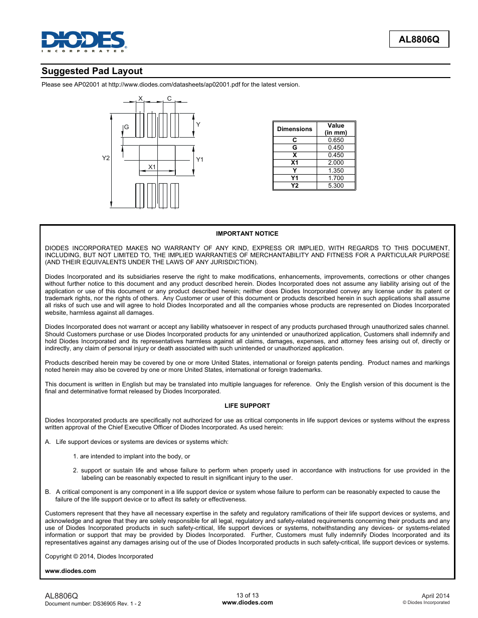 Al8806q, Suggested pad layout | Diodes AL8806Q User Manual | Page 13 / 13