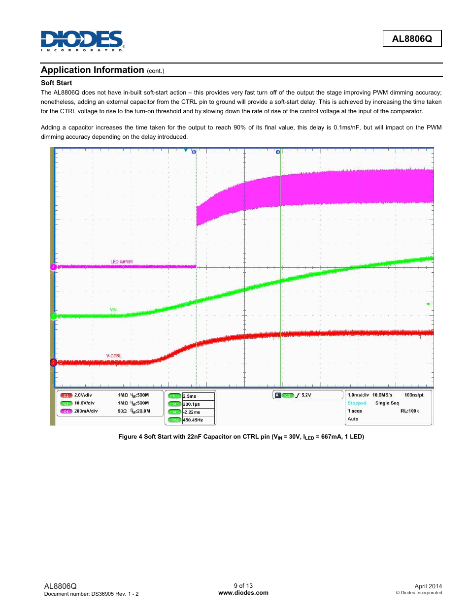 Al8806q, Application information | Diodes AL8806Q User Manual | Page 9 / 13
