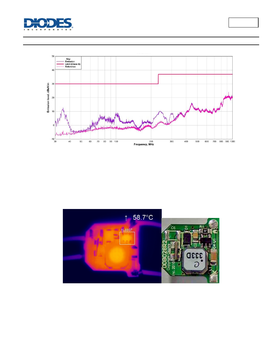Al8807, Application information | Diodes AL8807 User Manual | Page 16 / 20