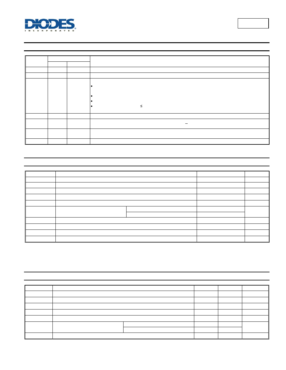 Al8807, Pin descriptions, Absolute maximum ratings | Recommended operating conditions | Diodes AL8807 User Manual | Page 2 / 20