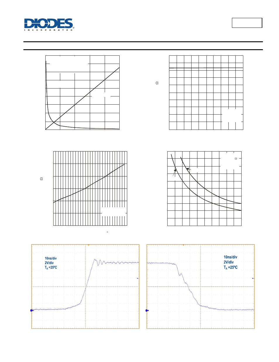 Typical performance characteristics, Al8807 | Diodes AL8807 User Manual | Page 5 / 20