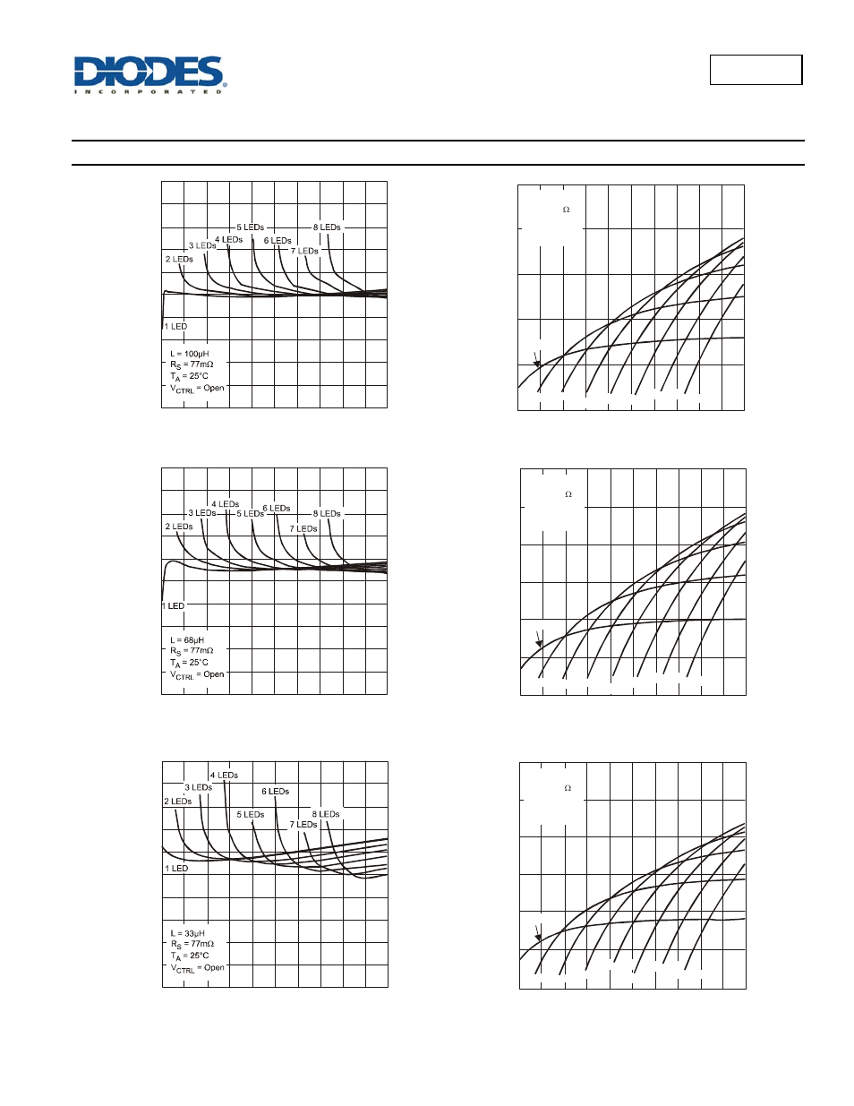 Al8807, Typical performance characteristics | Diodes AL8807 User Manual | Page 8 / 20