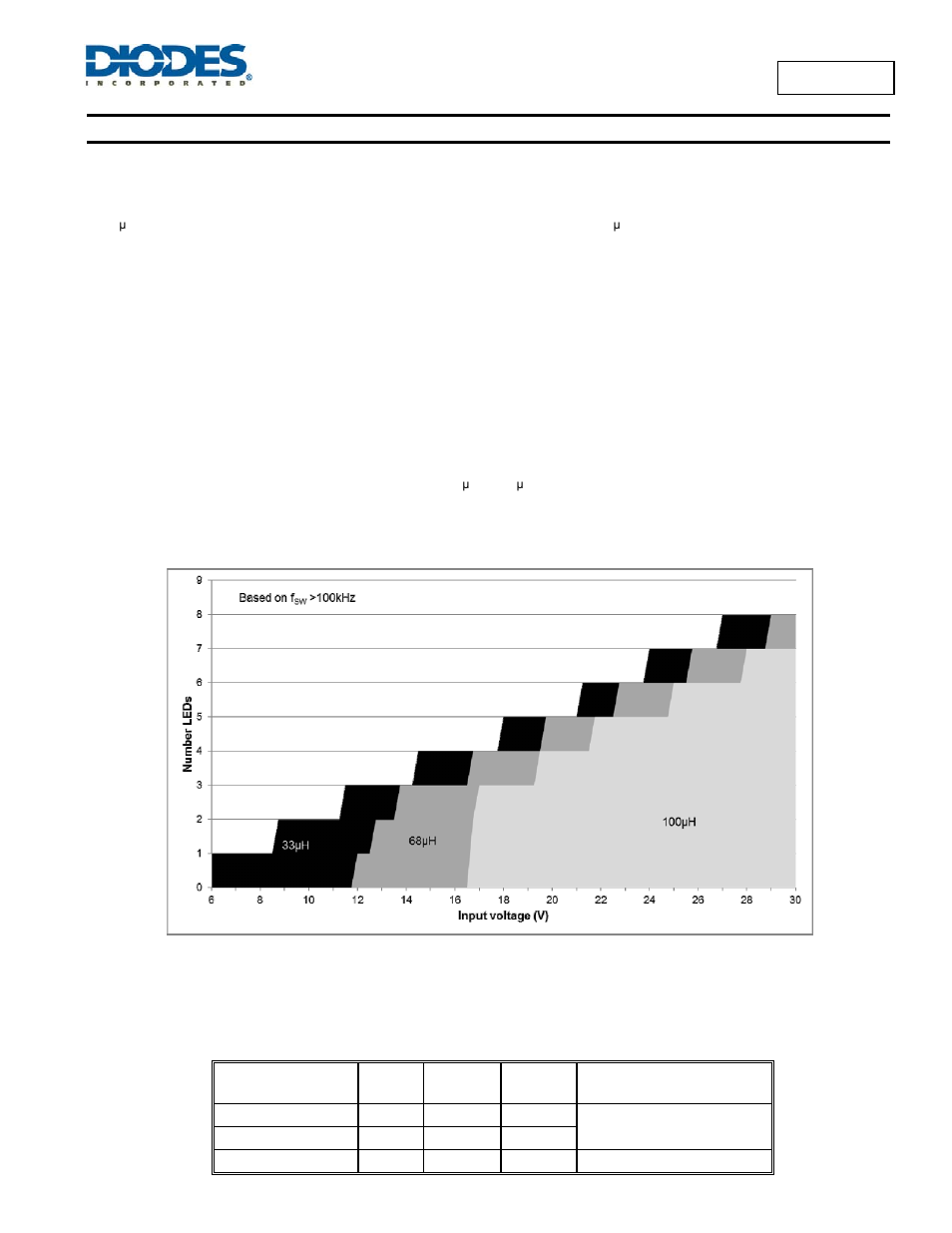 Al8807a, Application information | Diodes AL8807A User Manual | Page 13 / 20