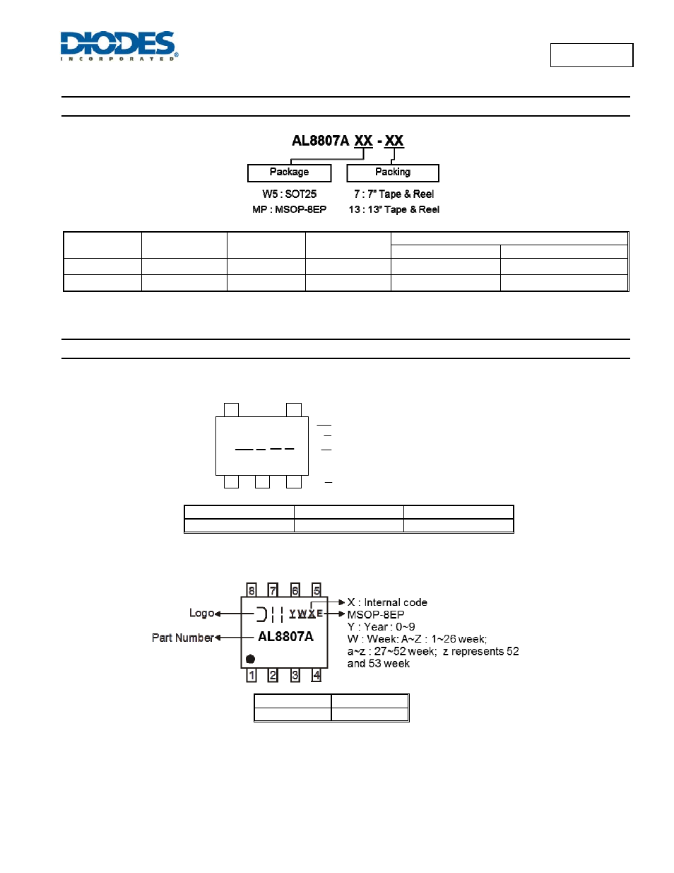Al8807a, Ordering information, Marking information | Diodes AL8807A User Manual | Page 17 / 20