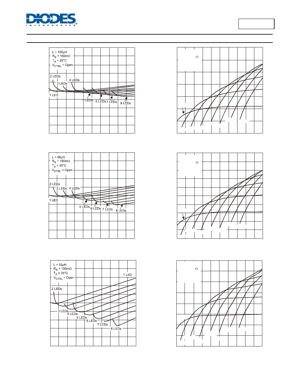 Al8807a, Typical performance characteristics | Diodes AL8807A User Manual | Page 8 / 20