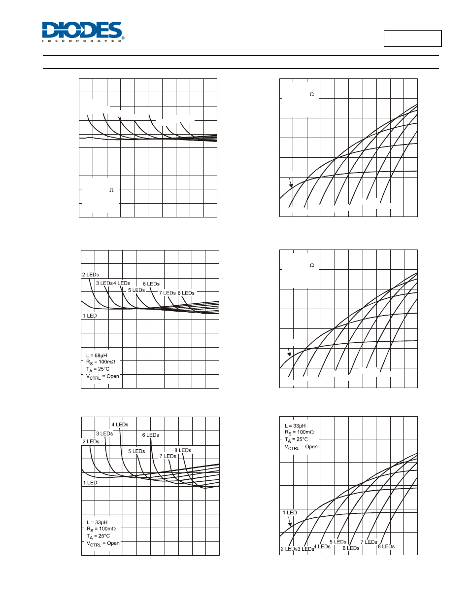 Al8807a, Typical performance characteristics | Diodes AL8807A User Manual | Page 9 / 20