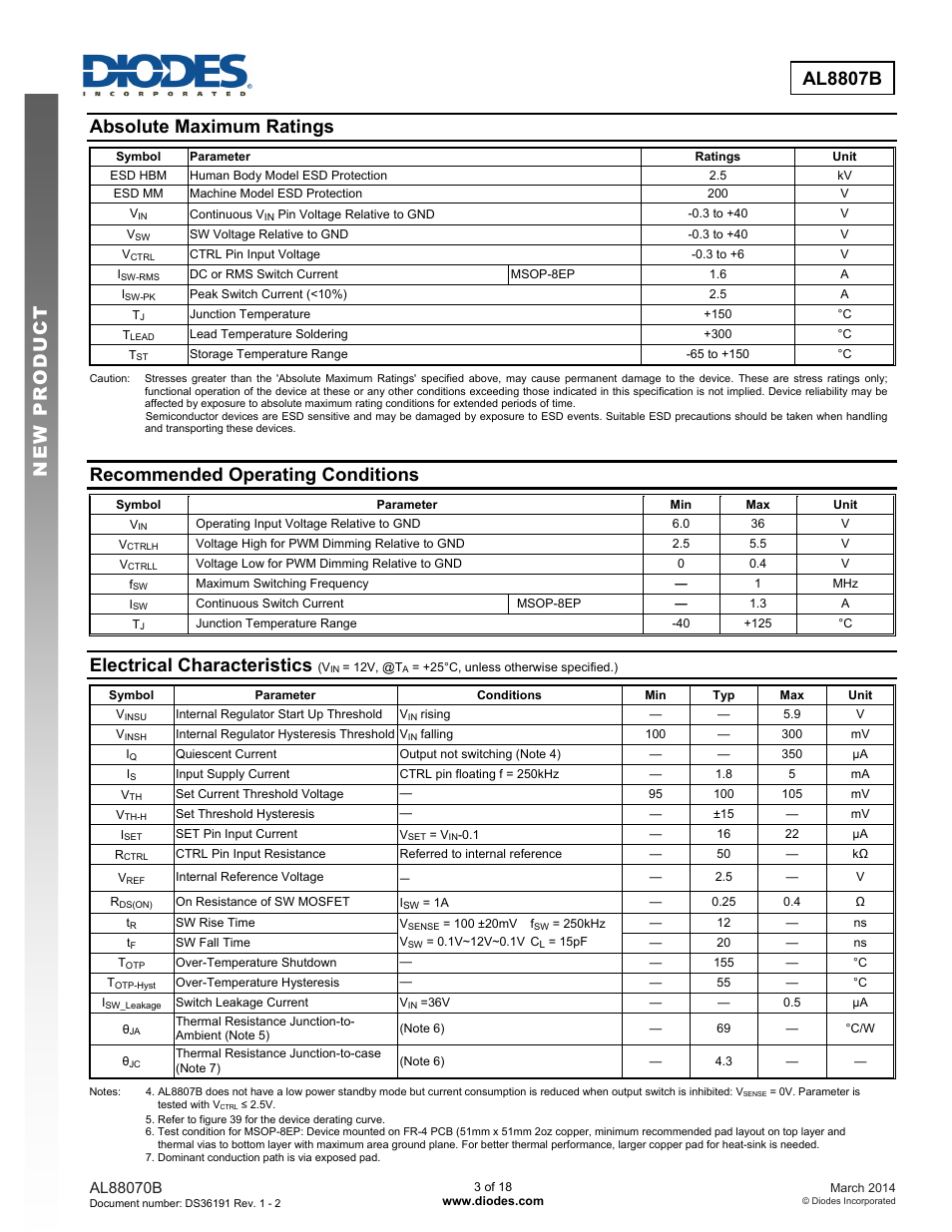 New prod uc t al8807b, Absolute maximum ratings, Recommended operating conditions | Electrical characteristics | Diodes AL8807B User Manual | Page 3 / 18