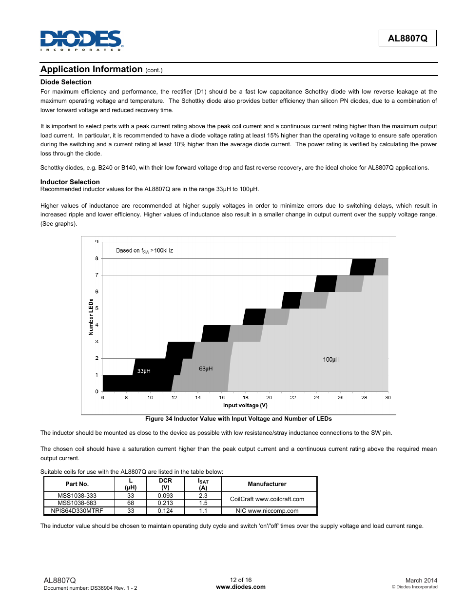 Al8807q, Application information | Diodes AL8807Q User Manual | Page 12 / 16
