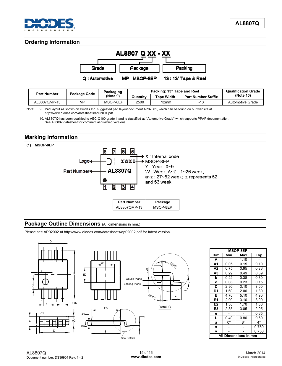 Ordering information, Marking information, Package outline dimensions | Al8807q | Diodes AL8807Q User Manual | Page 15 / 16