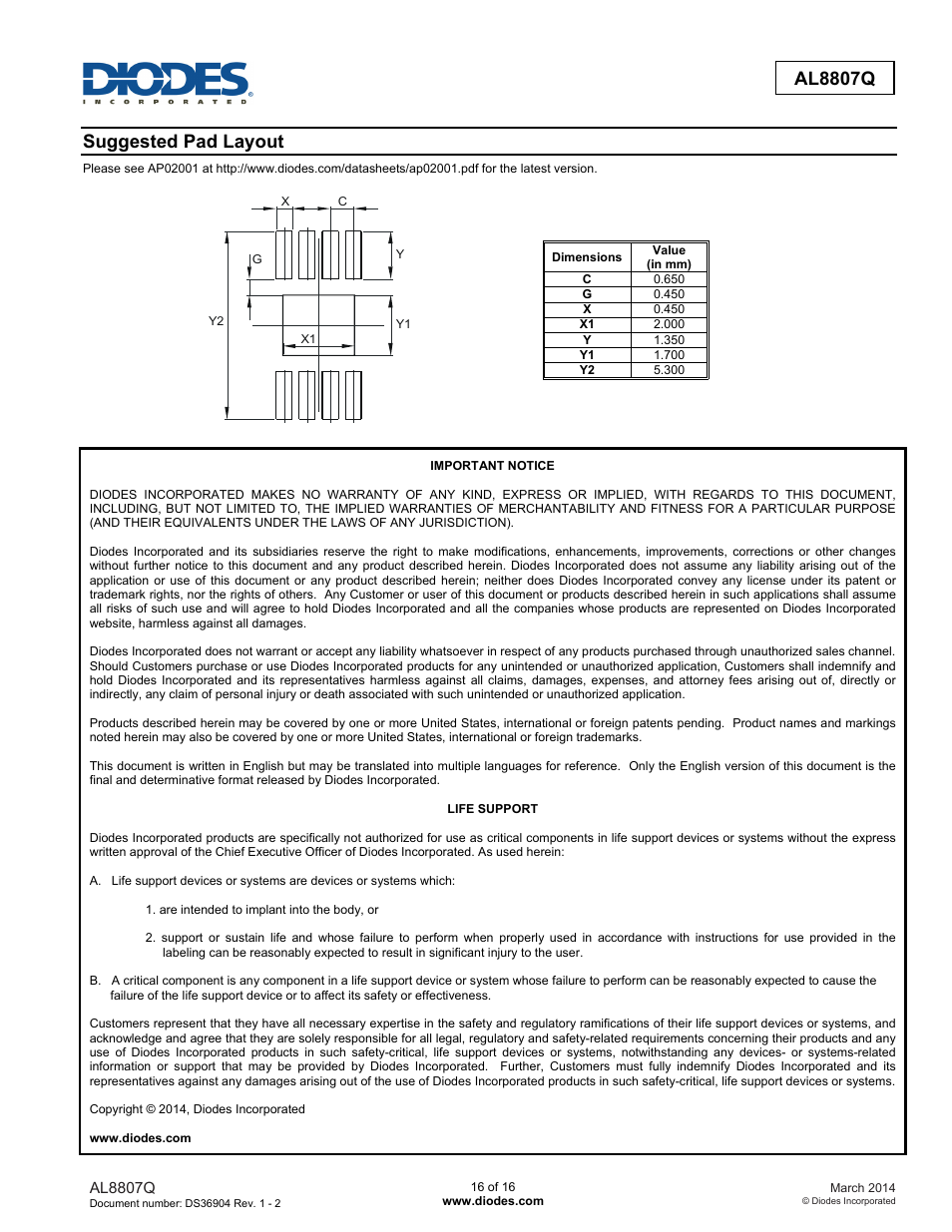 Al8807q, Suggested pad layout | Diodes AL8807Q User Manual | Page 16 / 16