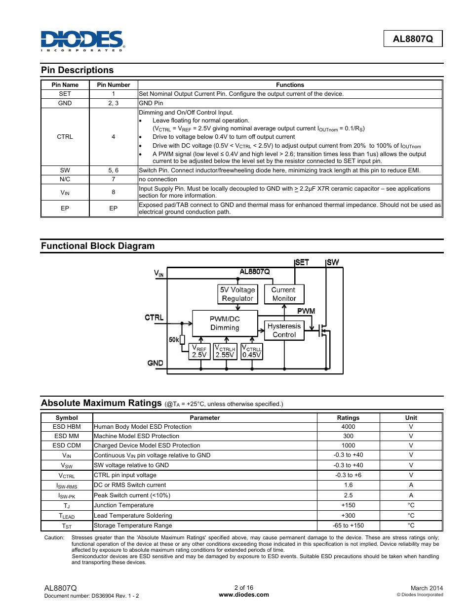 Al8807q, Pin descriptions, Functional block diagram | Absolute maximum ratings | Diodes AL8807Q User Manual | Page 2 / 16