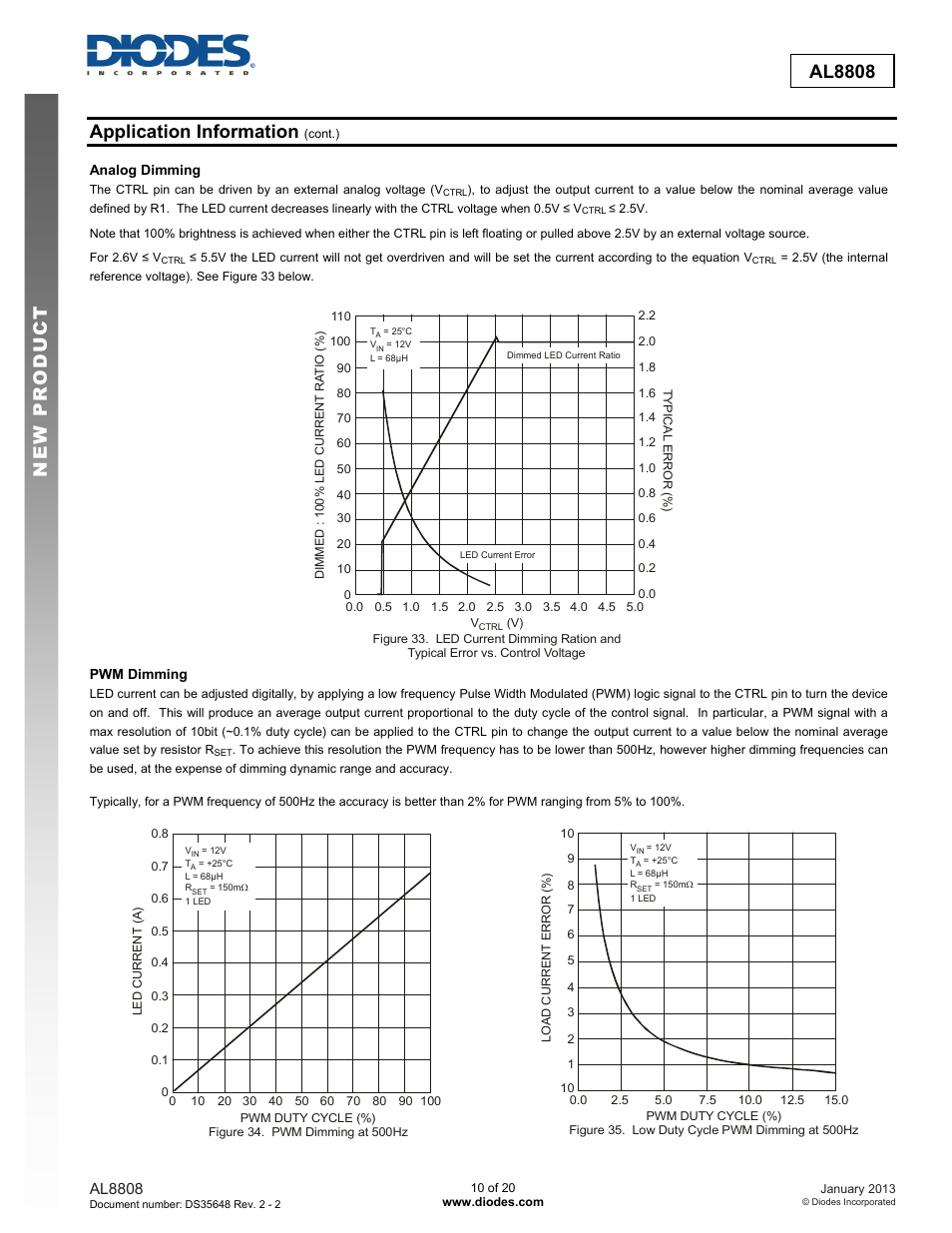 New prod uc t al8808, Application information | Diodes AL8808 User Manual | Page 10 / 20
