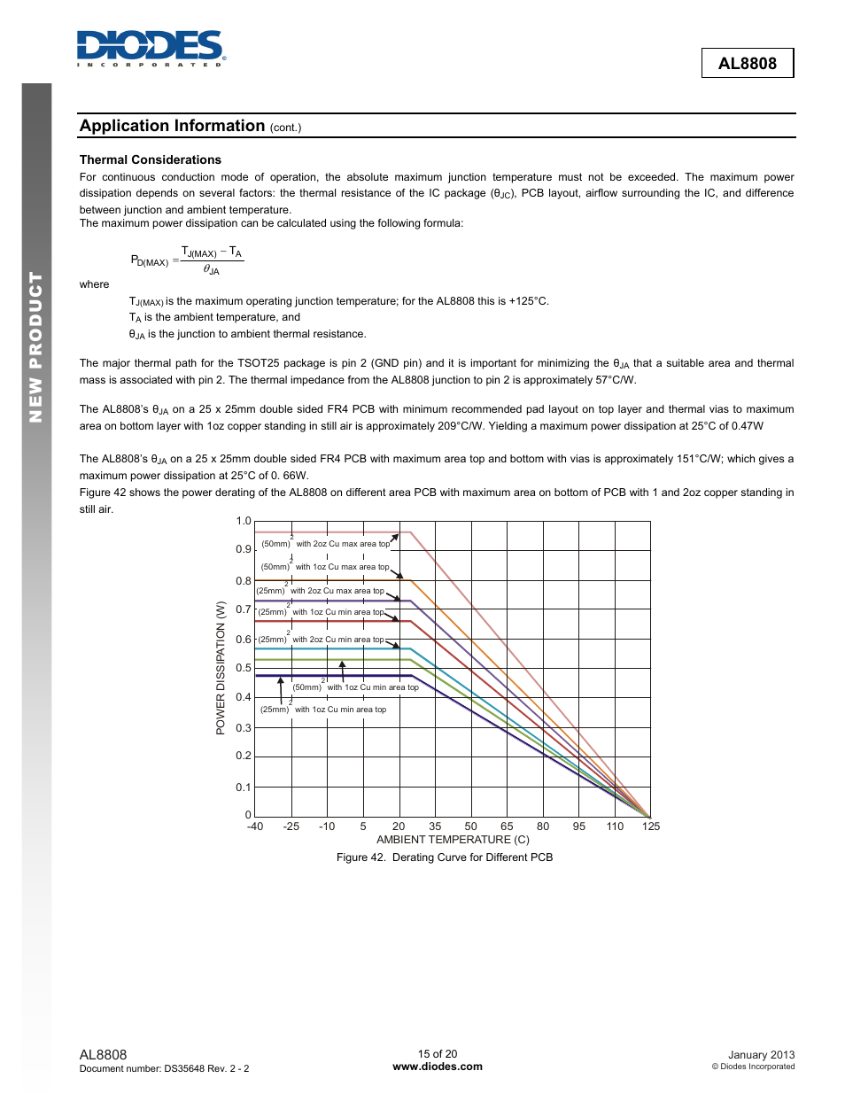 New prod uc t al8808, Application information, Al8808 | Diodes AL8808 User Manual | Page 15 / 20