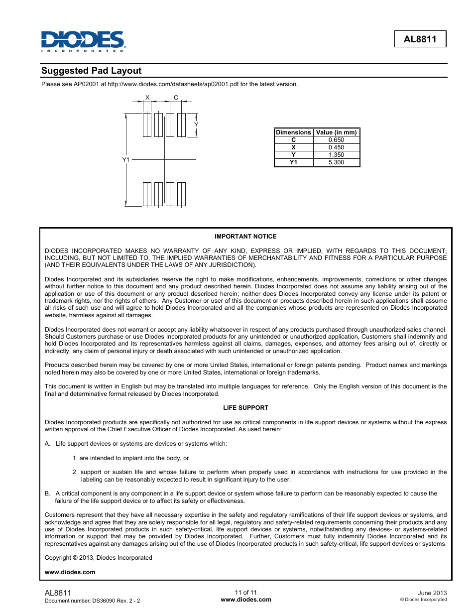 Al8811, Suggested pad layout | Diodes AL8811 User Manual | Page 11 / 11