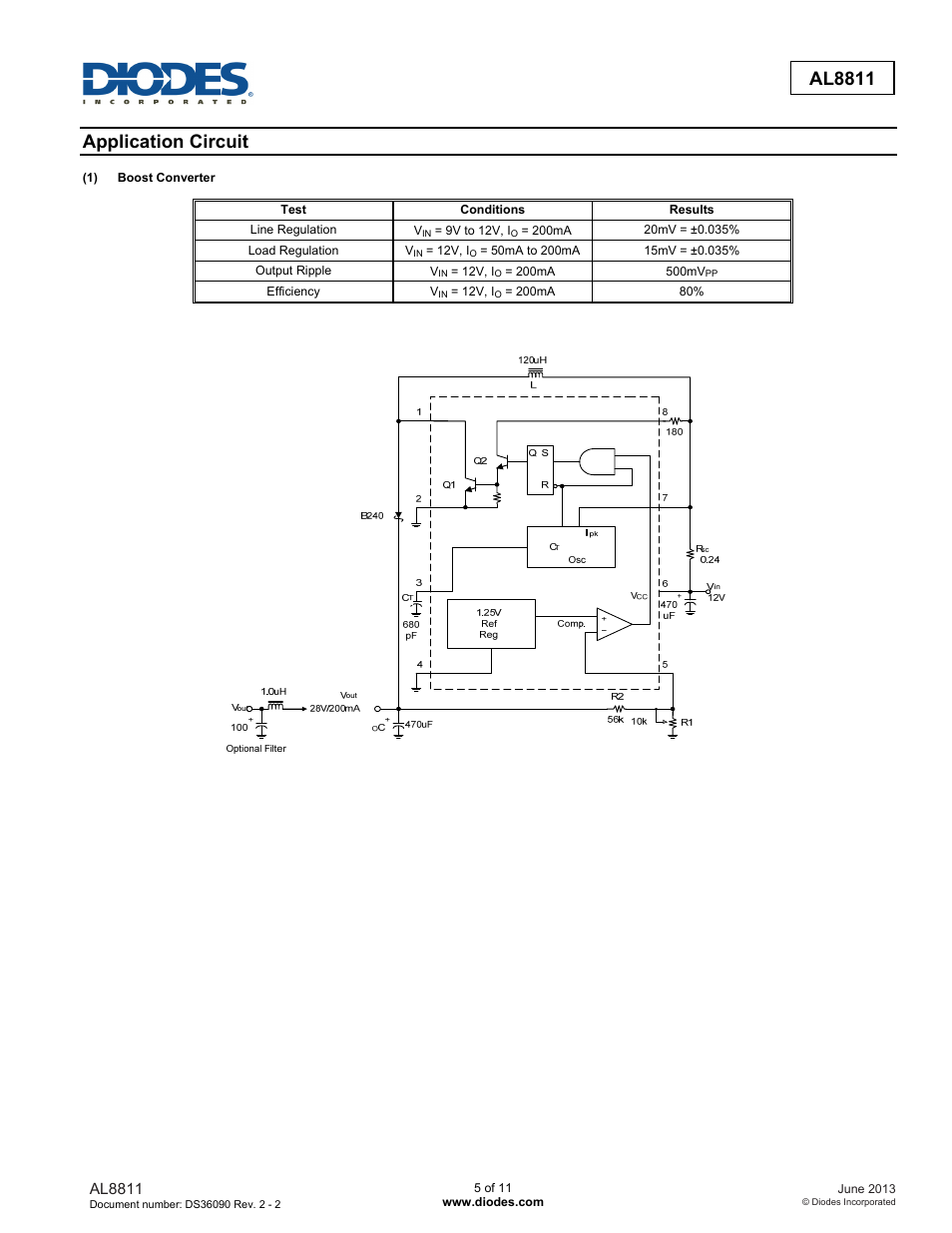 Al8811, Application circuit | Diodes AL8811 User Manual | Page 5 / 11