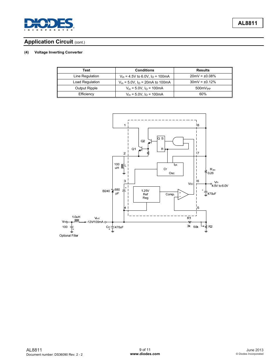 Al8811, Application circuit | Diodes AL8811 User Manual | Page 9 / 11