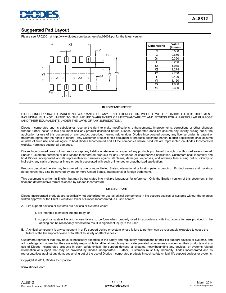 Al8812, Suggested pad layout | Diodes AL8812 User Manual | Page 11 / 11