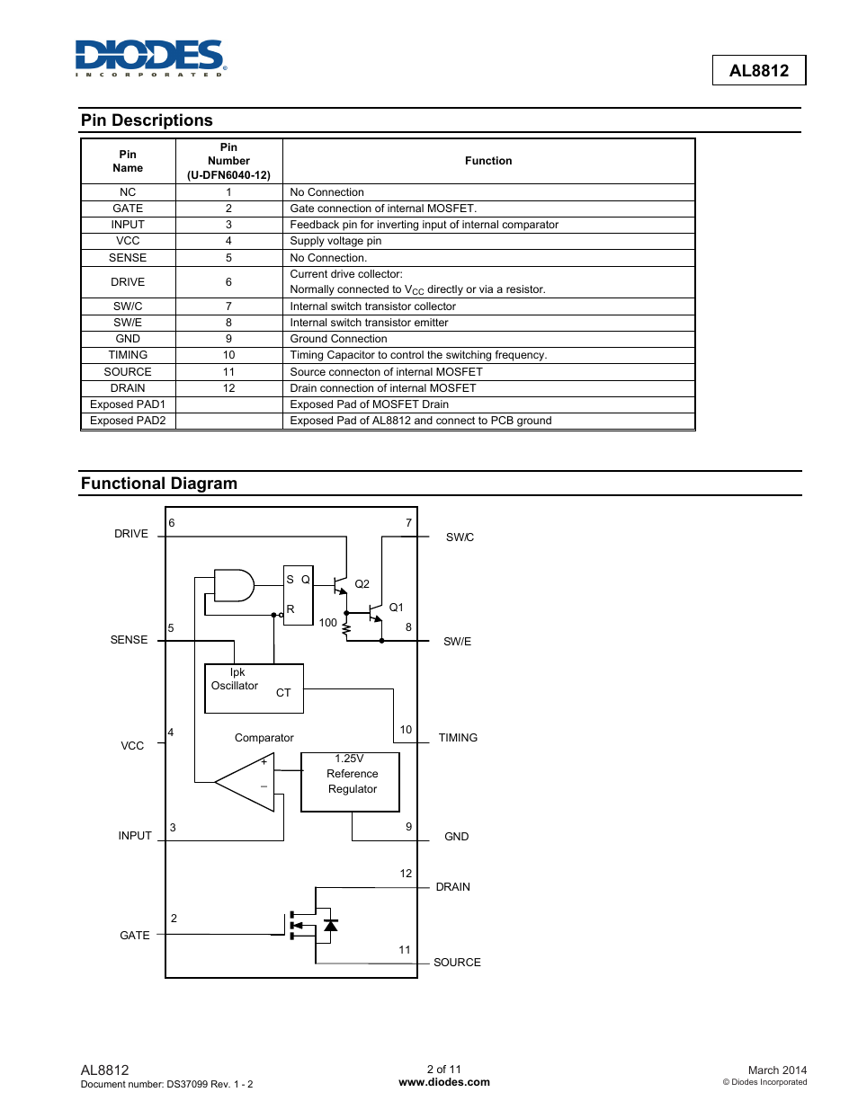 Al8812, Pin descriptions, Functional diagram | Diodes AL8812 User Manual | Page 2 / 11