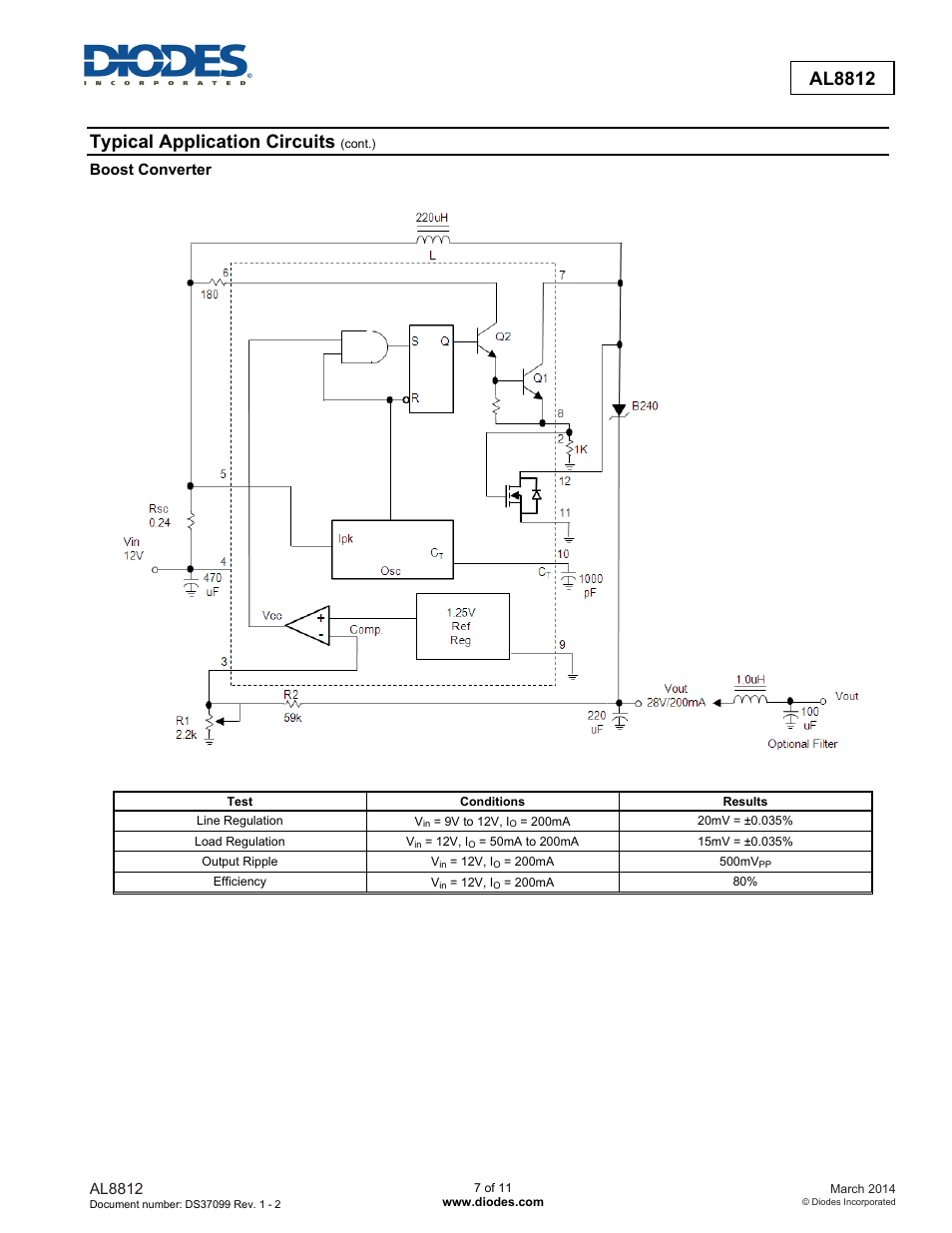 Al8812, Typical application circuits | Diodes AL8812 User Manual | Page 7 / 11