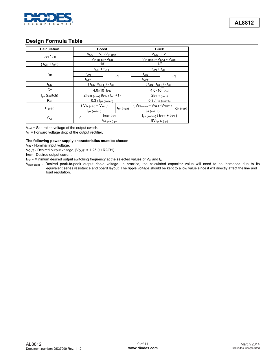Design formula table, Al8812 | Diodes AL8812 User Manual | Page 9 / 11