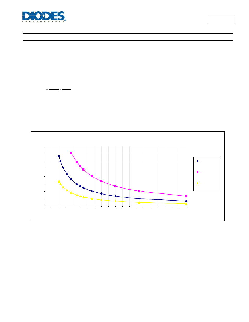 Ap8800, Application information | Diodes AP8800 User Manual | Page 6 / 13