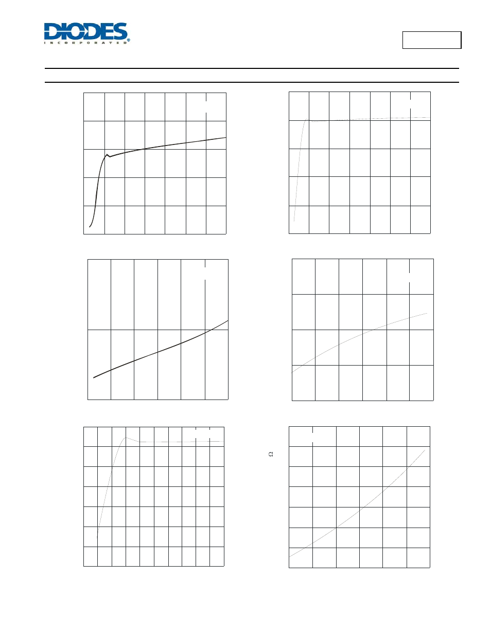 Typical characteristics, Ap8800a | Diodes AP8800A User Manual | Page 4 / 13