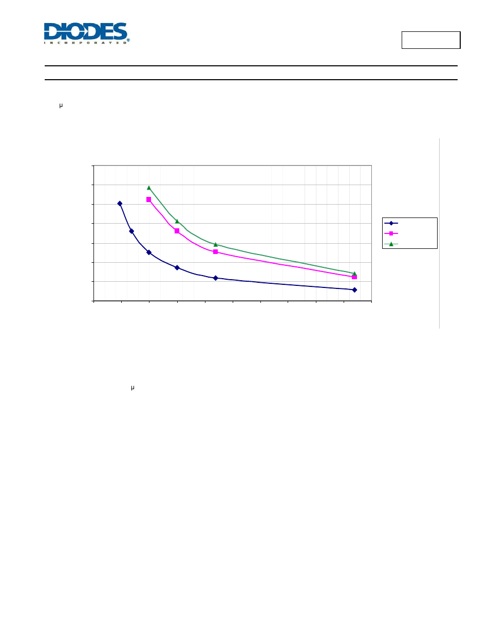 Ap8800a, Application information | Diodes AP8800A User Manual | Page 7 / 13