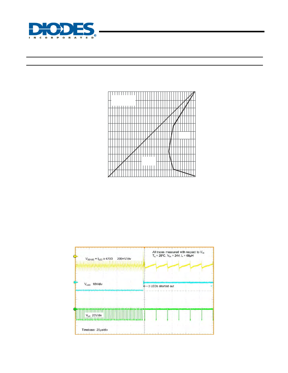 Ap8801, 500ma led step-down converter, Application information (cont.) | Diodes AP8801 User Manual | Page 11 / 14