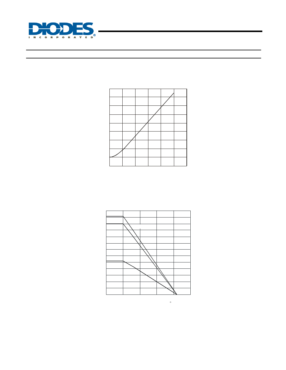 Ap8802, 1a led step-down converter, Application information (cont.) | Diodes AP8802 User Manual | Page 12 / 19