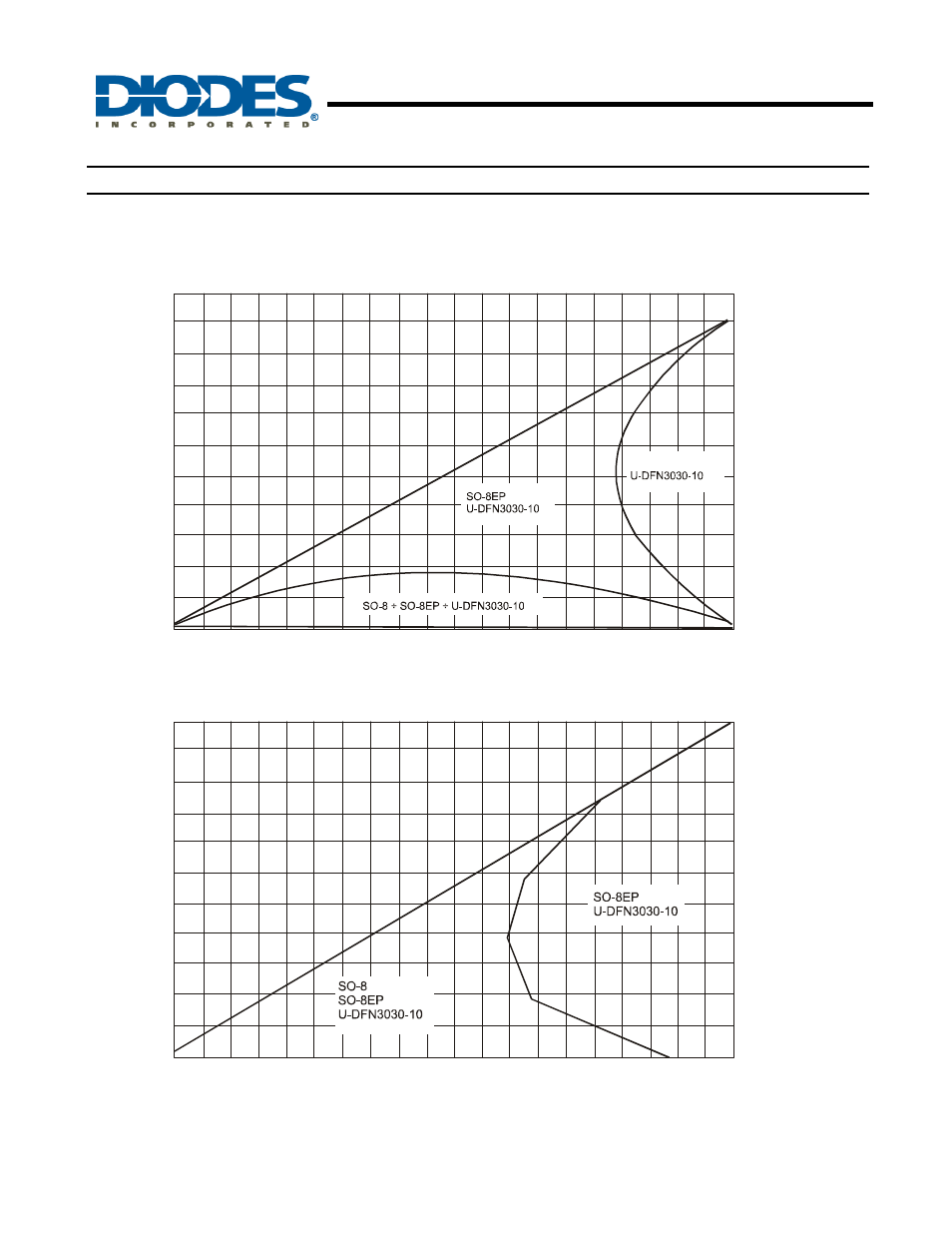 Ap8802, 1a led step-down converter, Application information (cont.) | Diodes AP8802 User Manual | Page 13 / 19