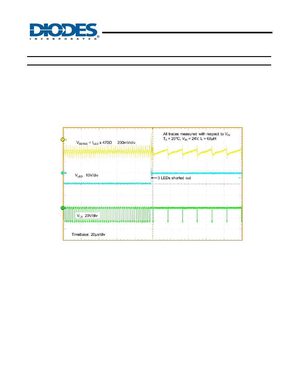 Ap8802, 1a led step-down converter, Applications information (cont.) | Diodes AP8802 User Manual | Page 14 / 19