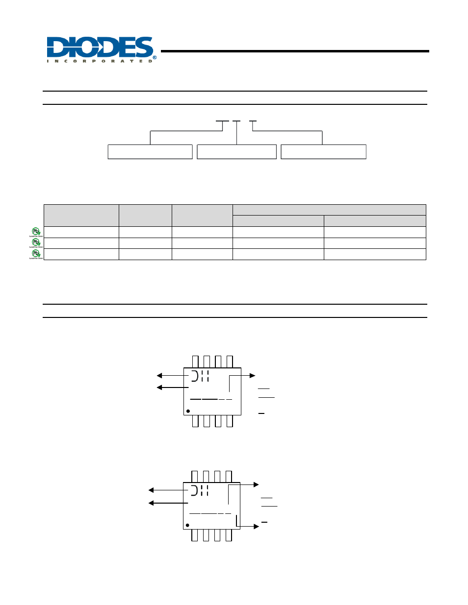 Ap8802, Ap 8802 xx g - x, 1a led step-down converter | Ordering information, Package packing green, Marking information | Diodes AP8802 User Manual | Page 15 / 19