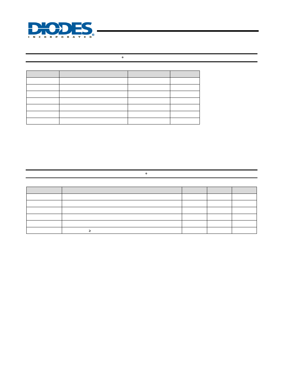 Ap8802, 1a led step-down converter, Absolute maximum ratings | Recommended operating conditions | Diodes AP8802 User Manual | Page 3 / 19