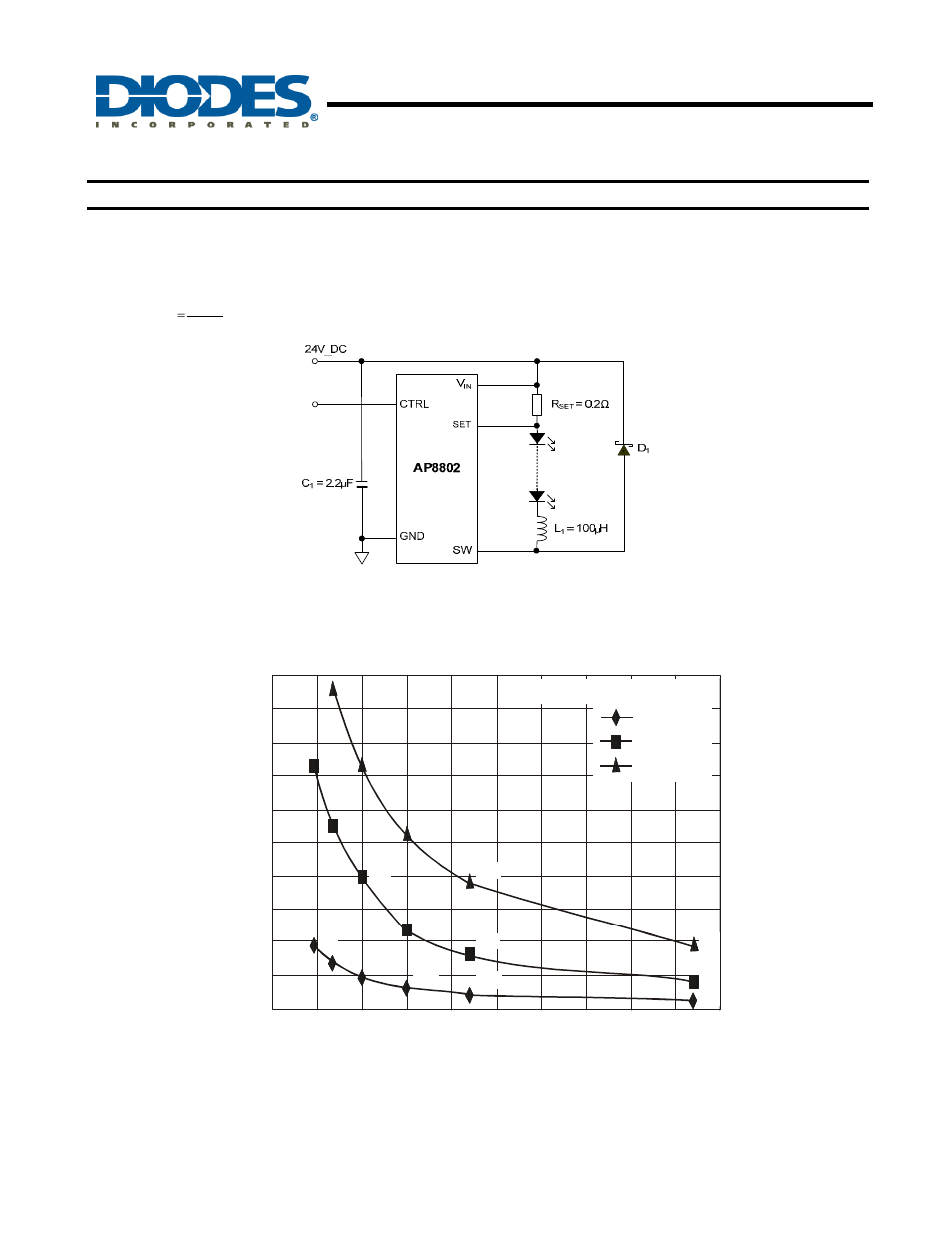 Ap8802, 1a led step-down converter, Application information | Diodes AP8802 User Manual | Page 7 / 19