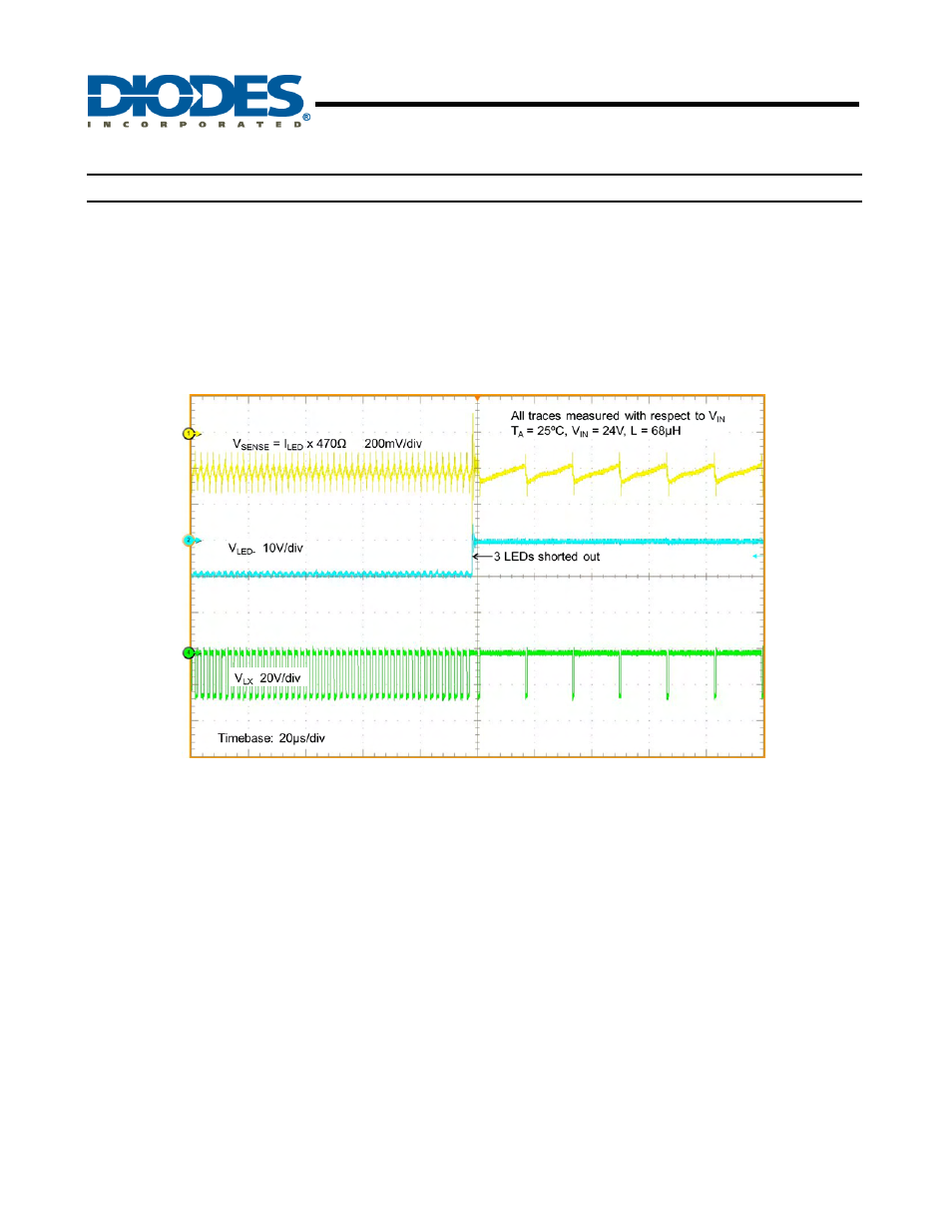 Ap8802h, 60v 1a led step-down converter, Preliminary new prod uc t | Applications information | Diodes AP8802H User Manual | Page 11 / 14