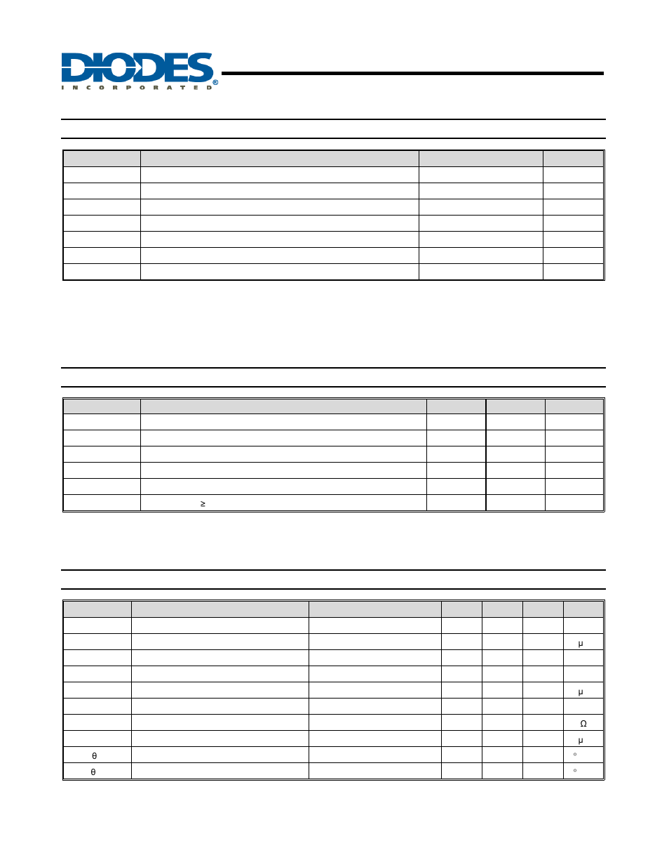 Ap8802h, 60v 1a led step-down converter, Preliminary new prod uc t | Absolute maximum ratings, Recommended operating conditions, Electrical characteristics | Diodes AP8802H User Manual | Page 3 / 14
