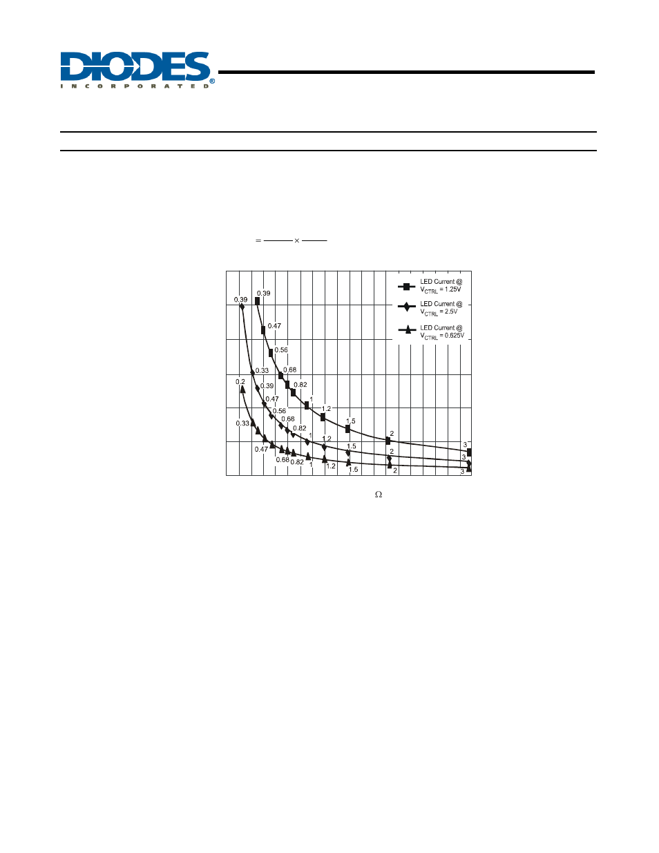 Ap8802h, 60v 1a led step-down converter, Preliminary new prod uc t | Applications information (cont.) | Diodes AP8802H User Manual | Page 8 / 14