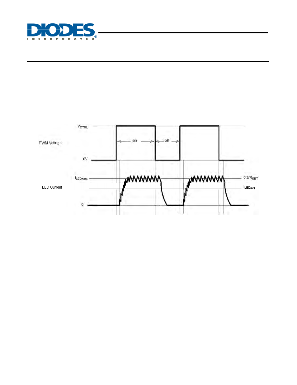 Ap8802h, 60v 1a led step-down converter, Preliminary new prod uc t | Applications information (cont.) | Diodes AP8802H User Manual | Page 9 / 14