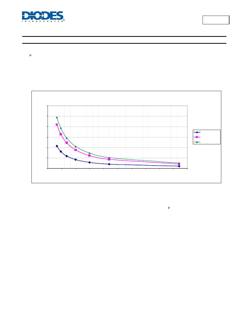 Ap8803, Application information | Diodes AP8803 User Manual | Page 5 / 10