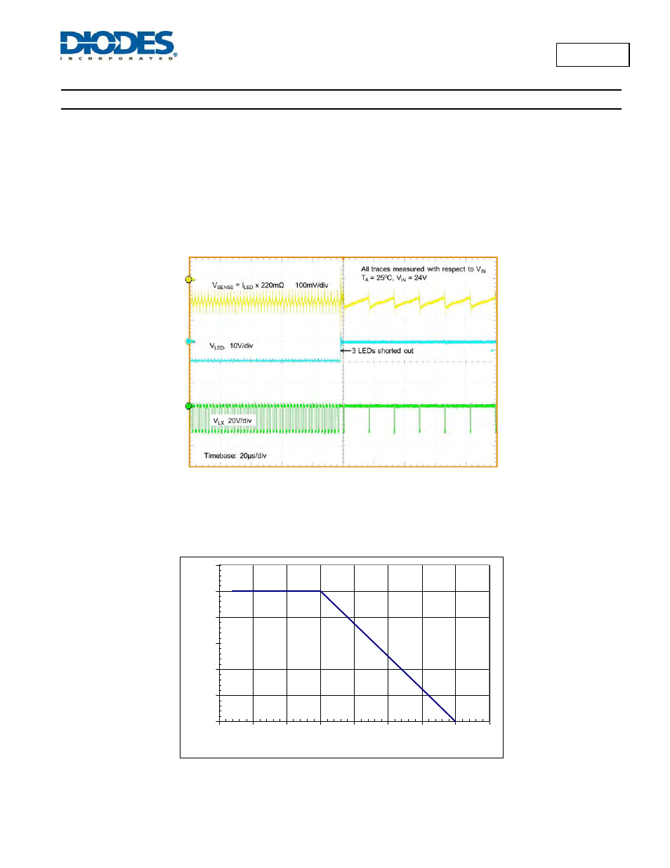 Ap8803, Application information | Diodes AP8803 User Manual | Page 8 / 10