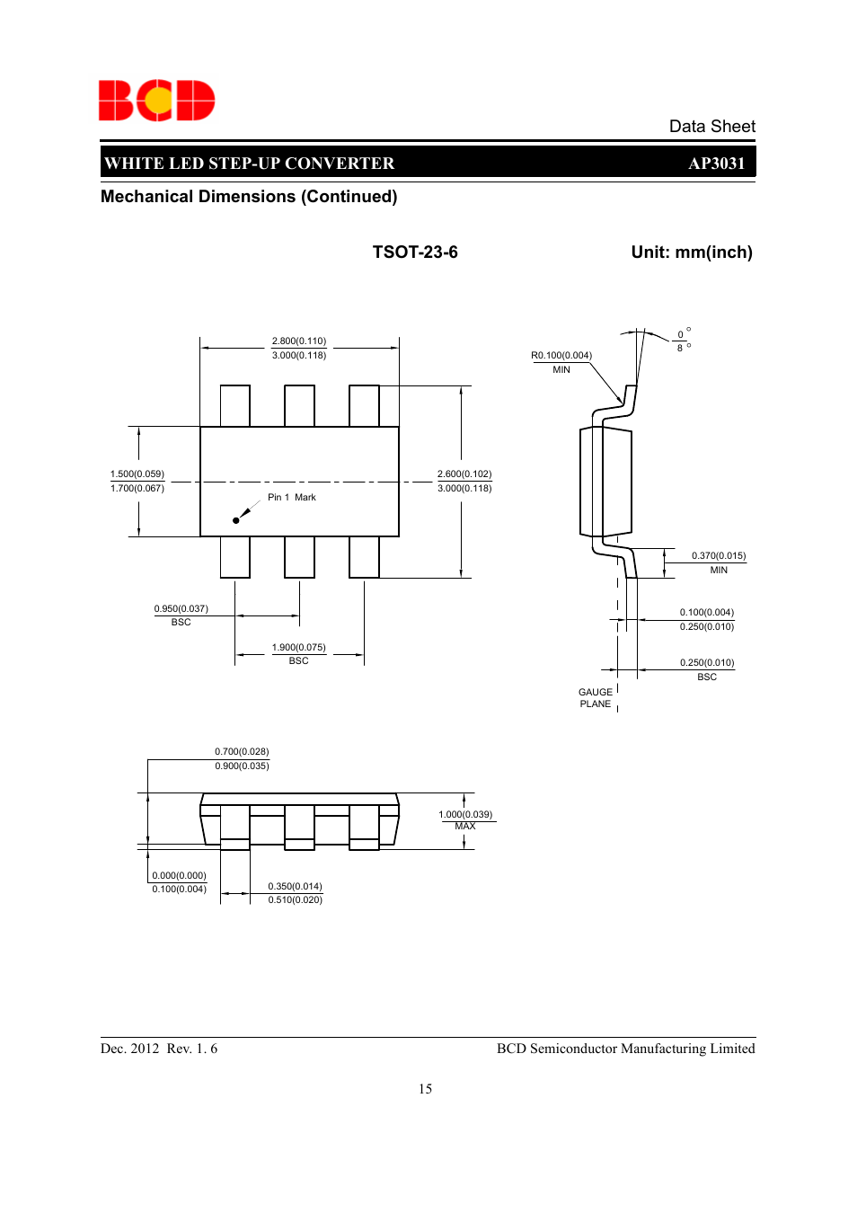 Data sheet | Diodes AP3031 User Manual | Page 15 / 17