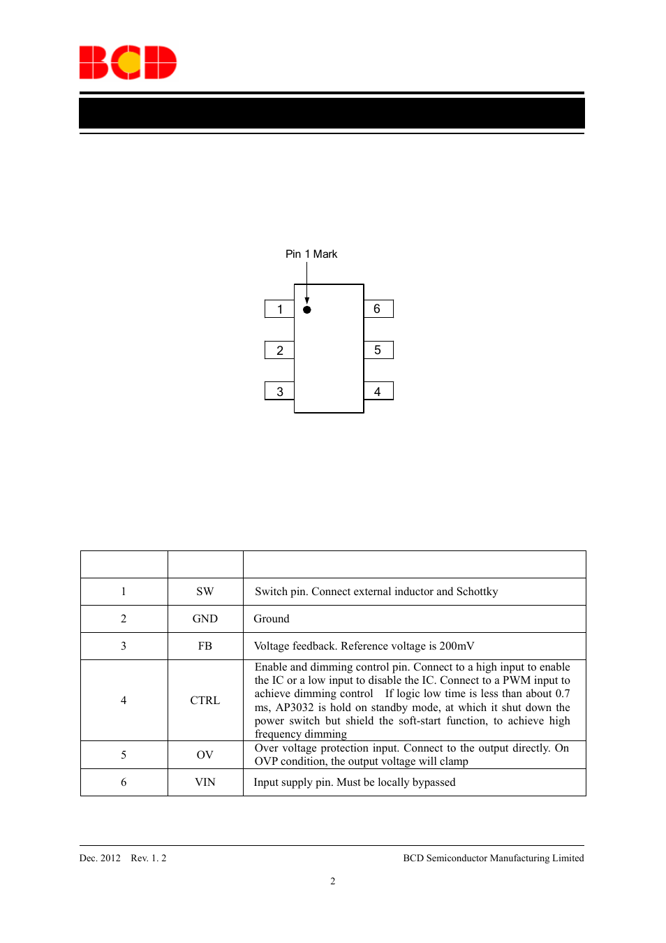 Data sheet, White led step-up converter ap3032, Pin configuration | Pin description | Diodes AP3032 User Manual | Page 2 / 13