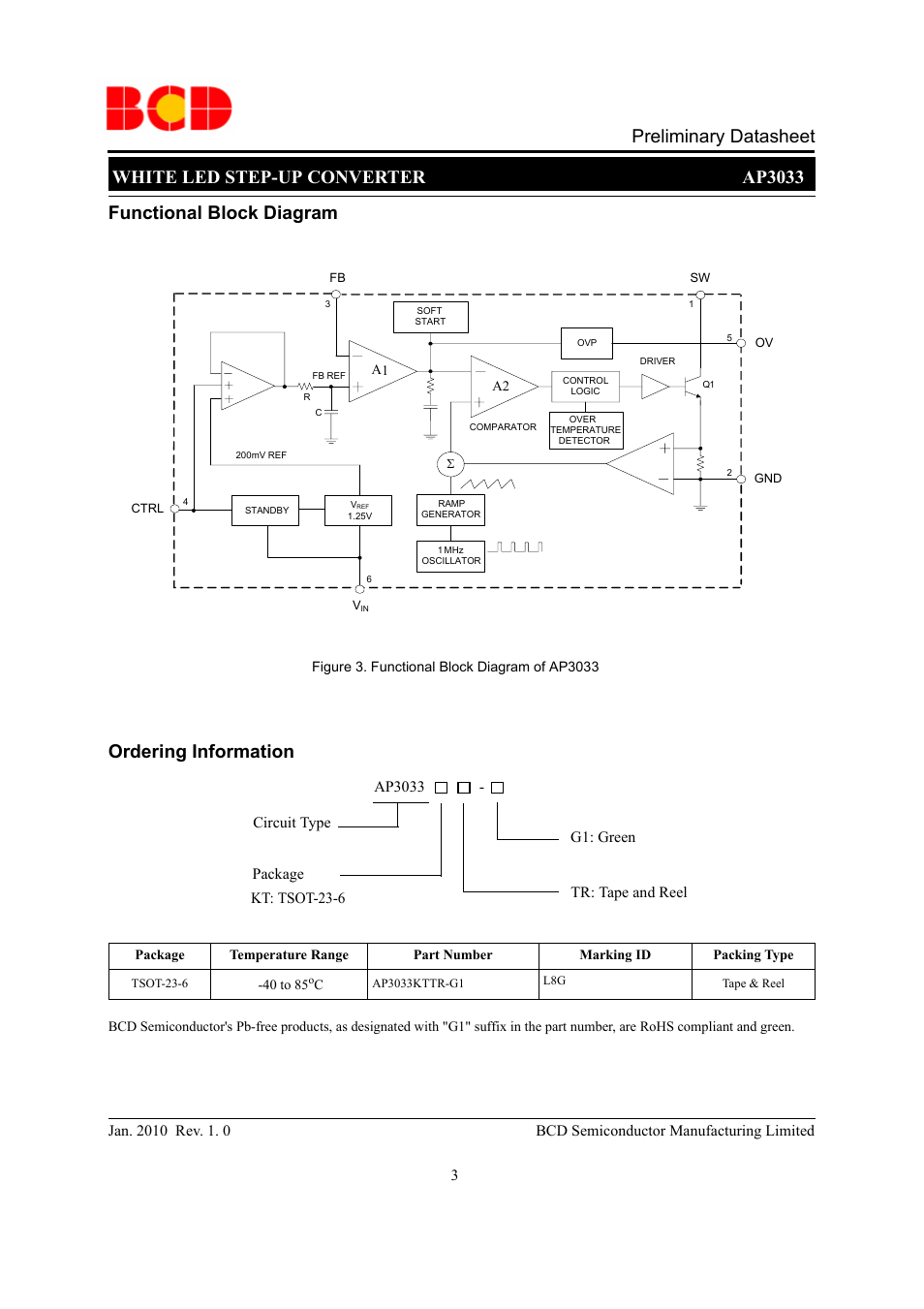 Preliminary datasheet, Ordering information | Diodes AP3033 User Manual | Page 3 / 13