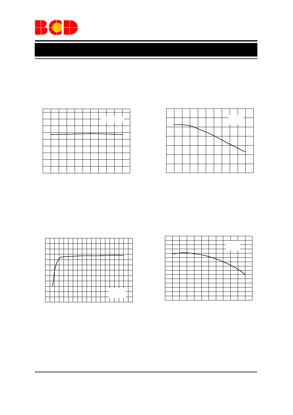 Preliminary datasheet, White led step-up converter ap3036/a, Typical performance characteristics (continued) | The wled forward voltage (v, Is 3.45v at i | Diodes AP3036/A User Manual | Page 8 / 14