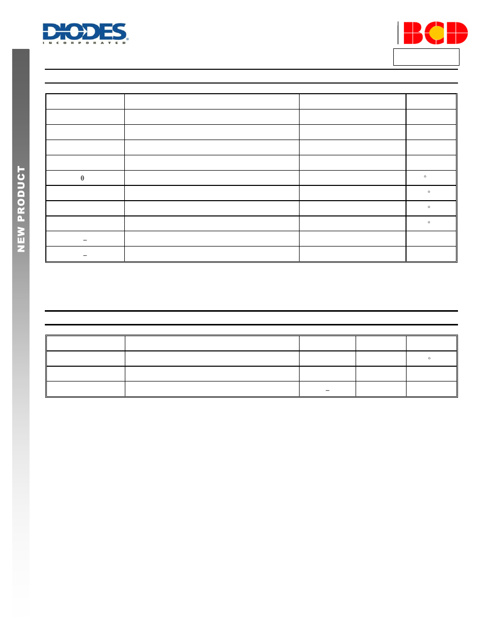 Ap3036b, Recommended operating conditions | Diodes AP3036B User Manual | Page 3 / 11