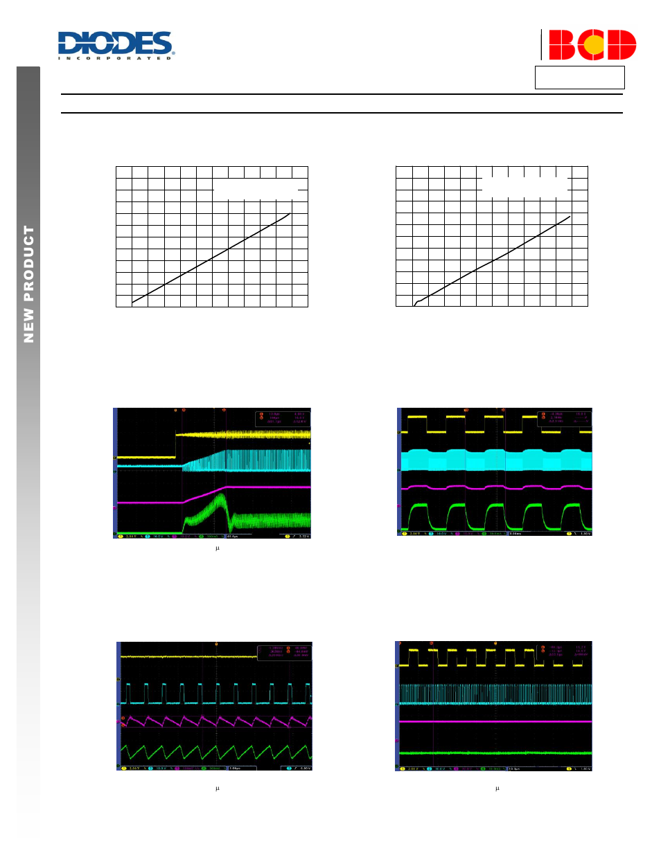 Performance characteristics, Ap3036b, A product line of diodes incorporated | Diodes AP3036B User Manual | Page 7 / 11